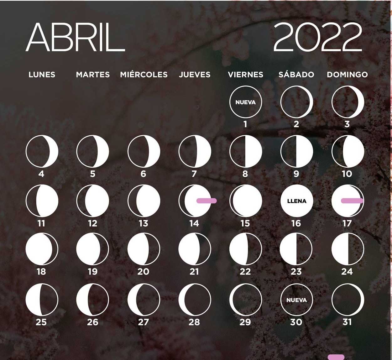 Calendario lunar abril 2022: Cabello más fuerte y depilación más duradera este mes Calendario lunar abril